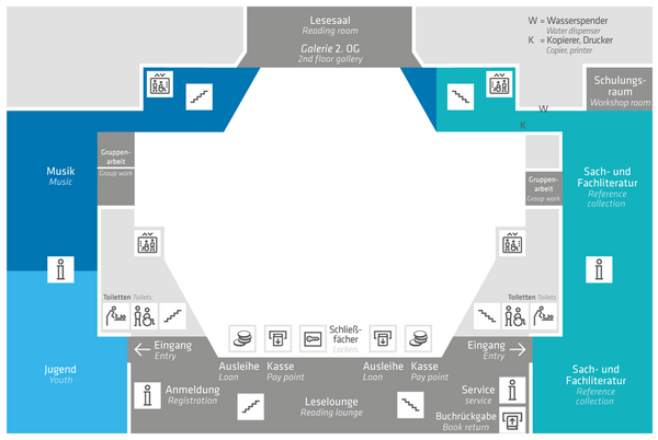 Grafik: Orientierungsplan für das 2. Obergeschoss der Zentralbibliothek